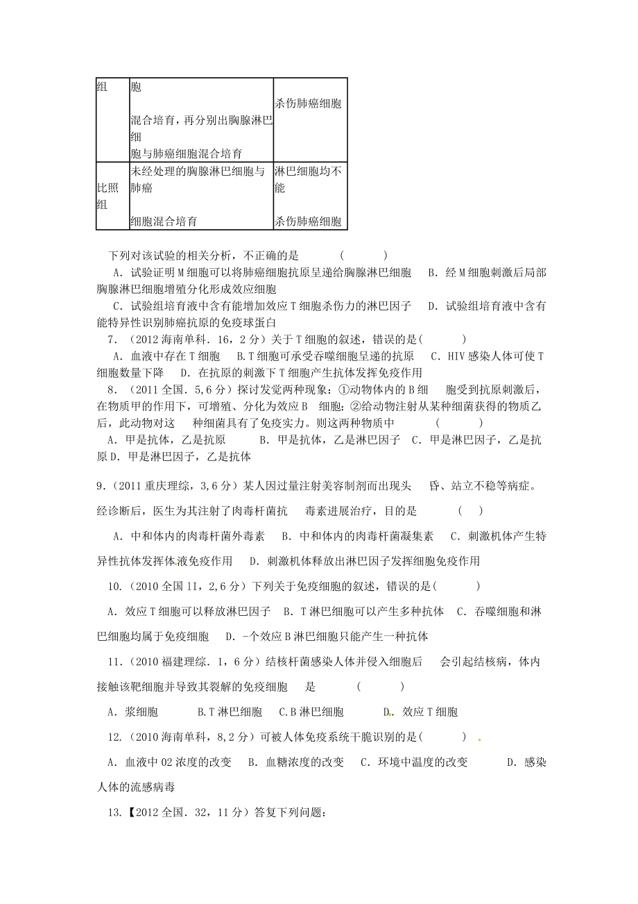 高考生物免疫调节考点汇总含高考真题解析.docx_第2页