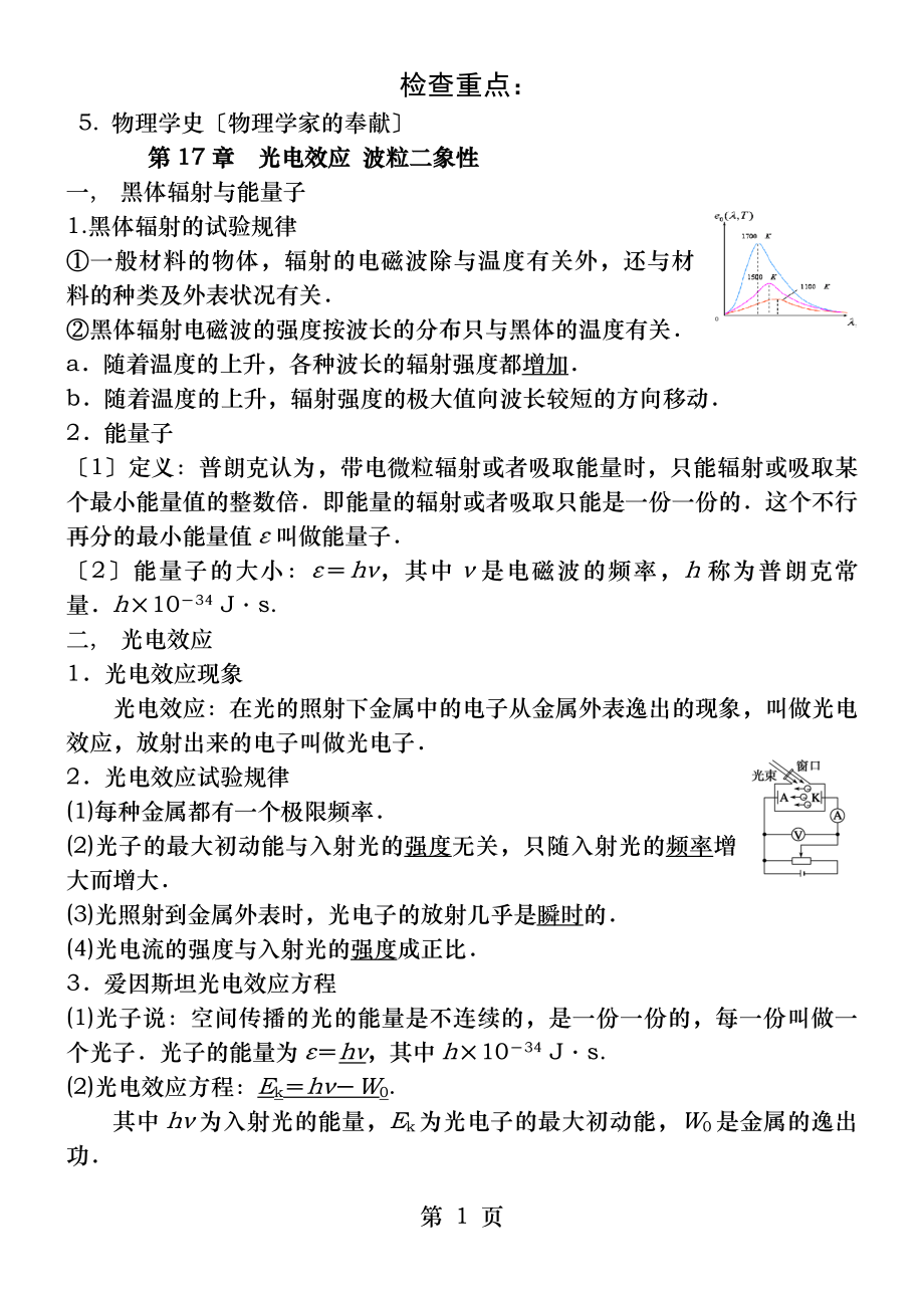 原子物理知识点总结.docx_第1页