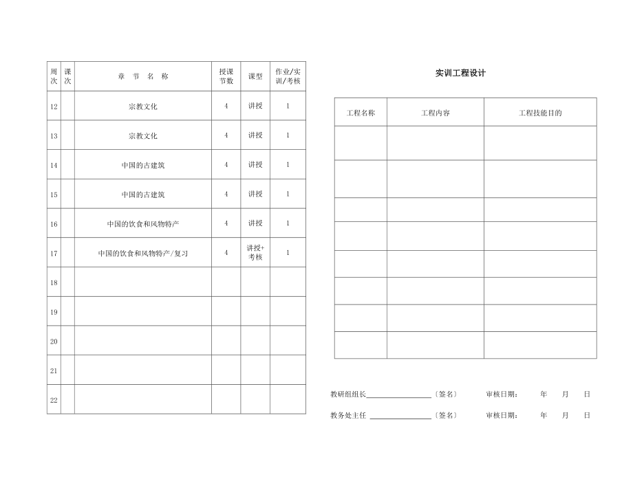 导游基础知识授课计划.docx_第2页