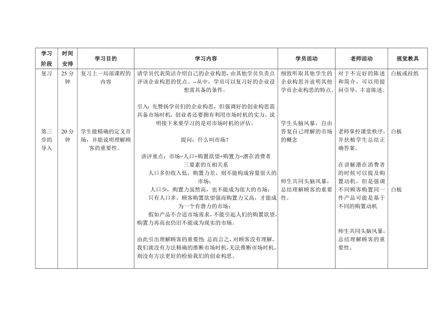 SYB创业培训教学设计评估你的市场.docx_第2页