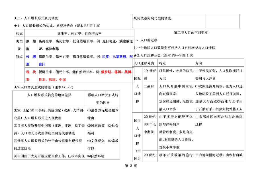 第一章人口的变化知识点.docx_第2页