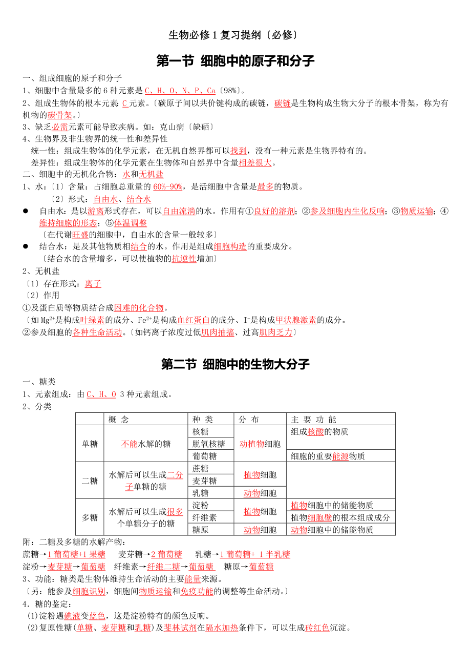 高中生物第一轮复习知识点汇总.docx_第1页