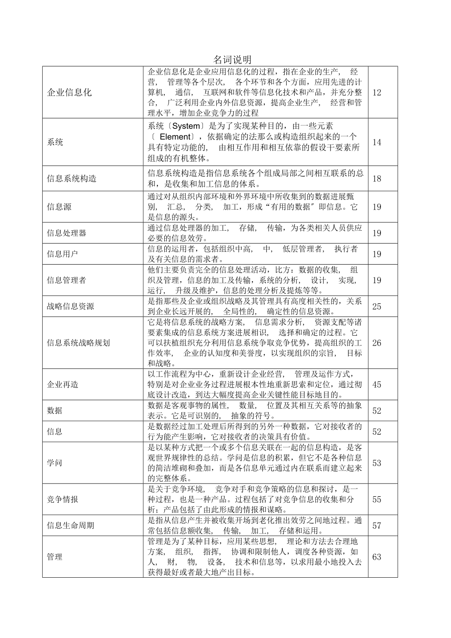 管理信息系统考试题库附答案.docx_第1页