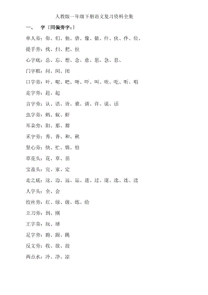 一年级下册同音字多音字反义词词语句子要点复习资料.docx