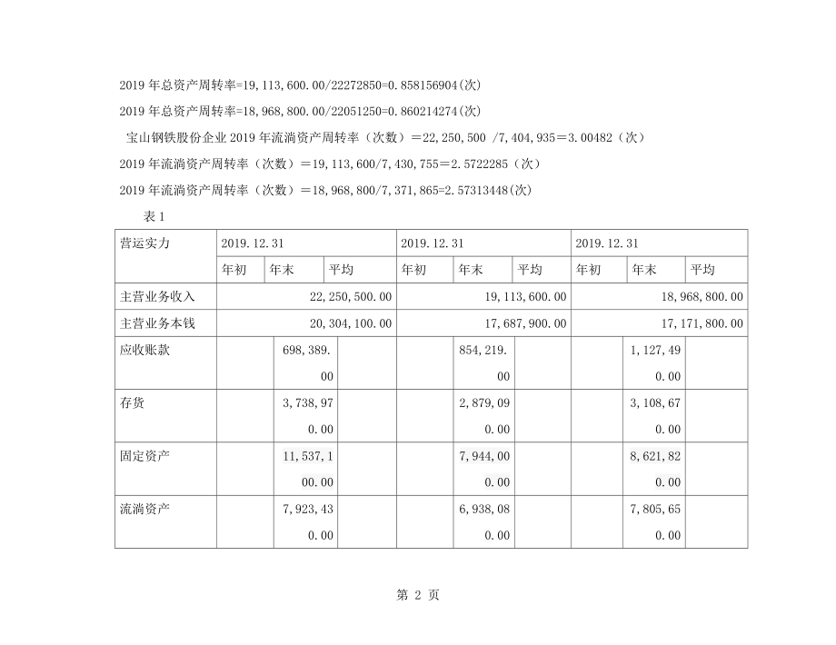 电大财务报表营运能力分析宝钢企业.docx_第2页