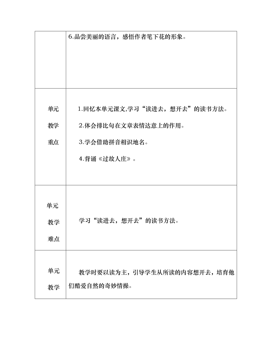 部编版六年级语文上册第一单元表格教案.docx_第2页