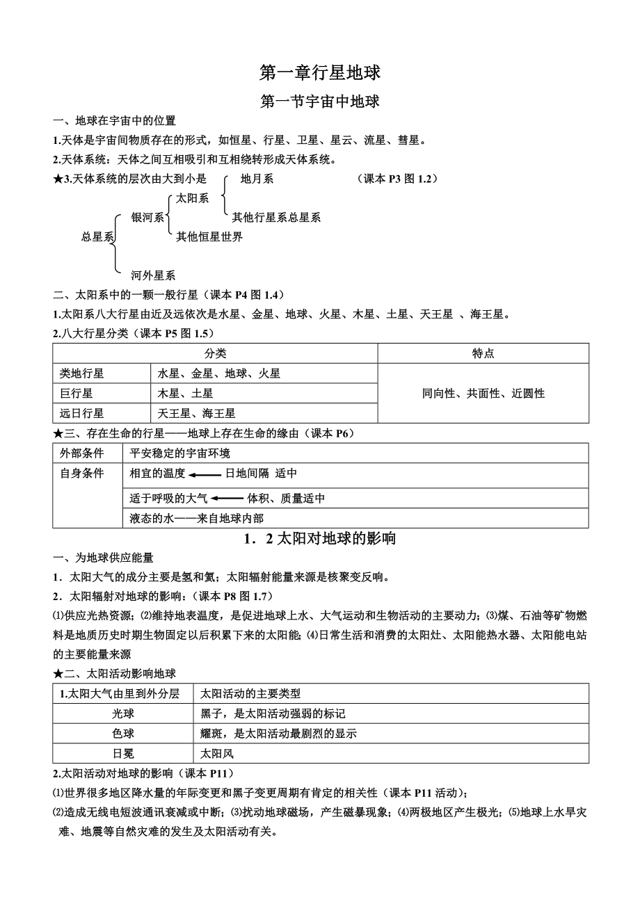 高中地理必修一知识点总结2.docx_第1页