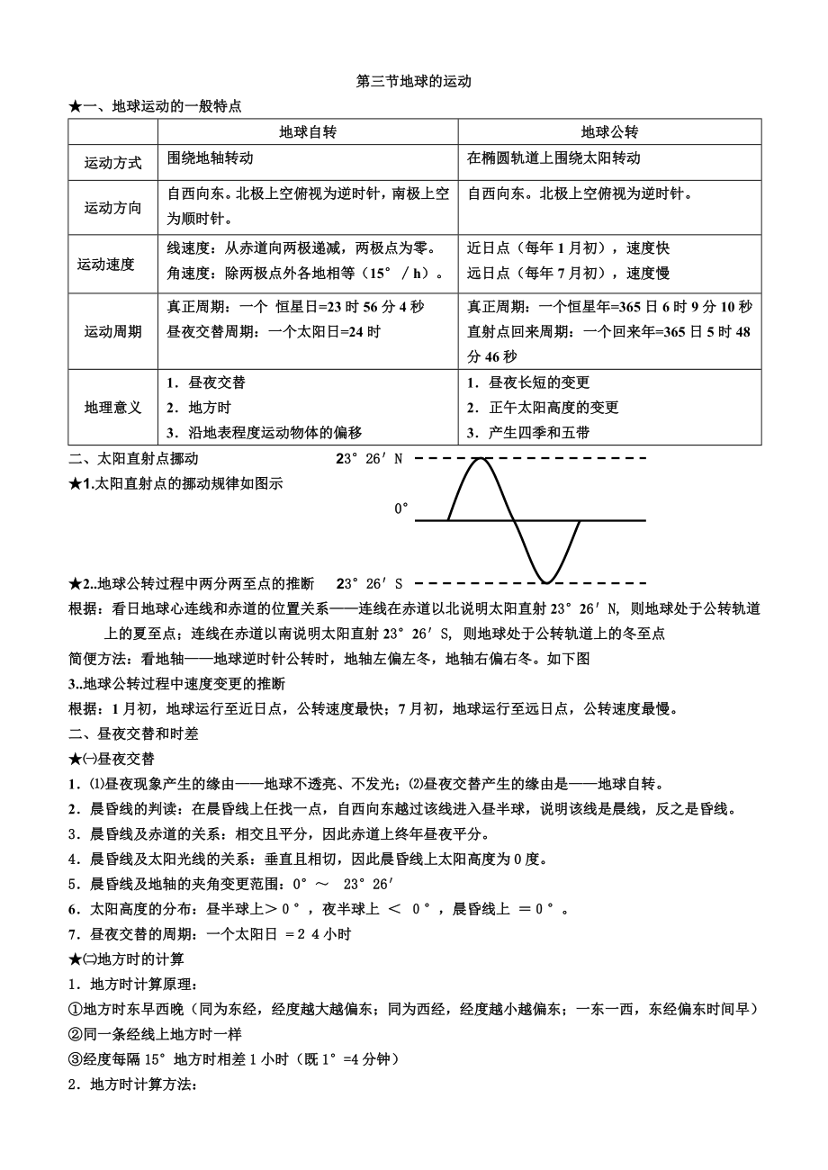 高中地理必修一知识点总结2.docx_第2页