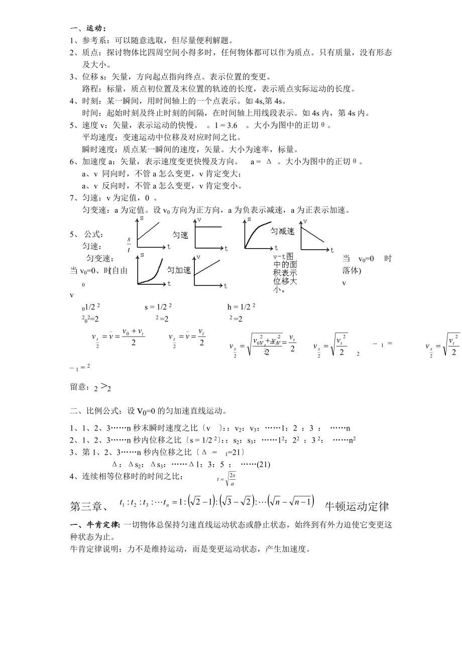 高考理综物理总复习重要知识点归纳总结.docx_第2页