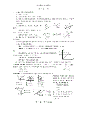 高考理综物理总复习重要知识点归纳总结.docx