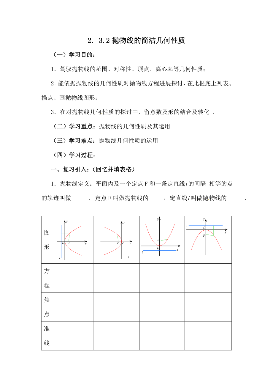 高中数学选修11人教A教案导学案232抛物线的简单几何性质.docx_第1页