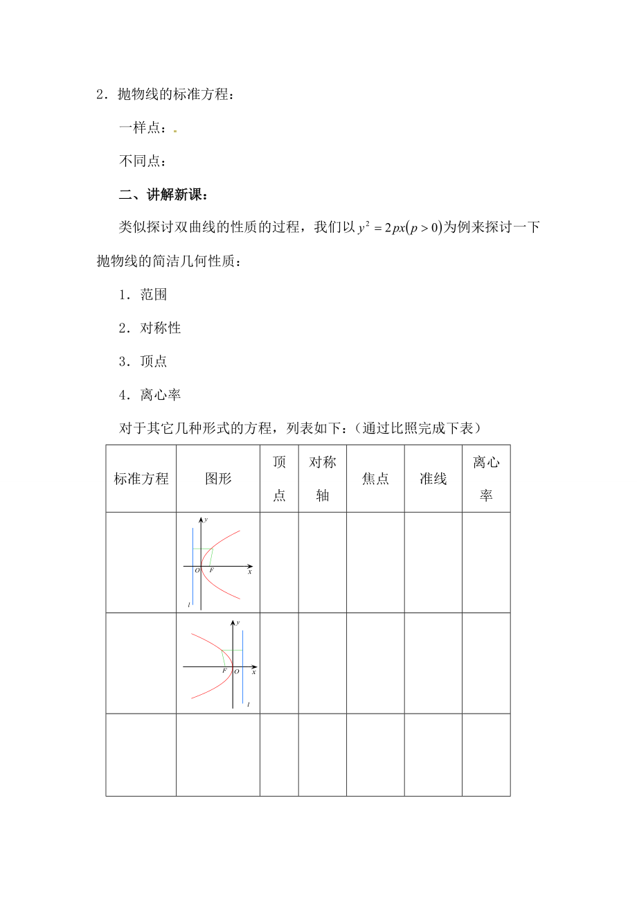 高中数学选修11人教A教案导学案232抛物线的简单几何性质.docx_第2页