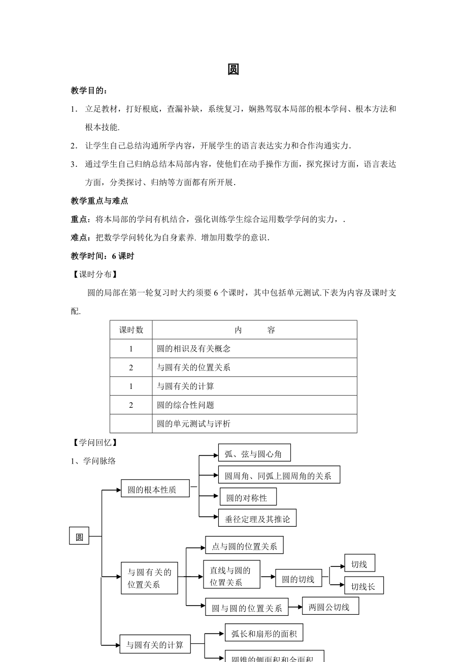 中考复习教案圆.docx_第1页