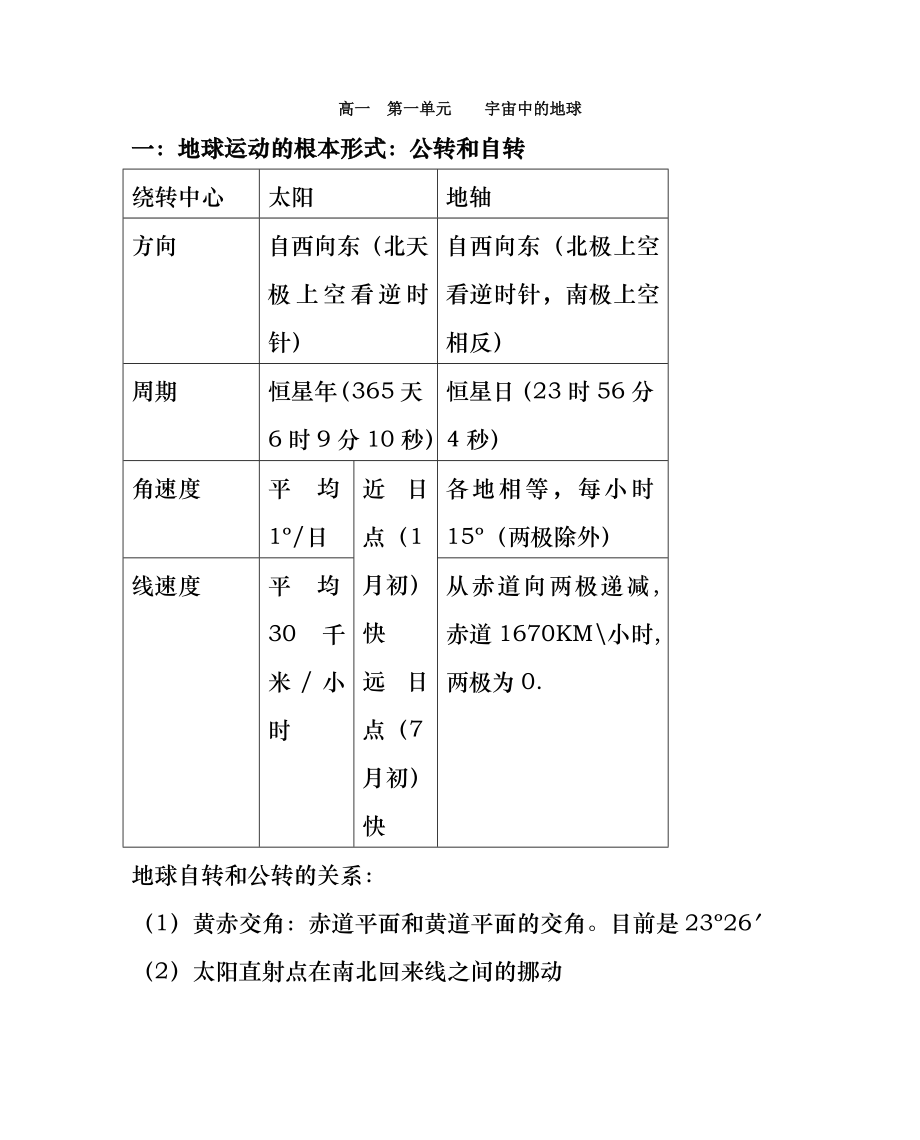 高中地理会考总复习资料.docx_第1页