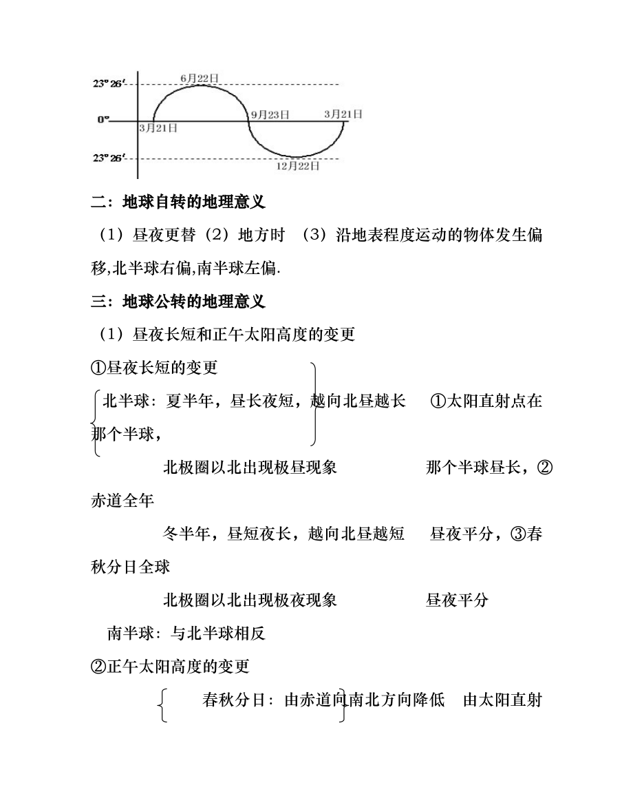 高中地理会考总复习资料.docx_第2页