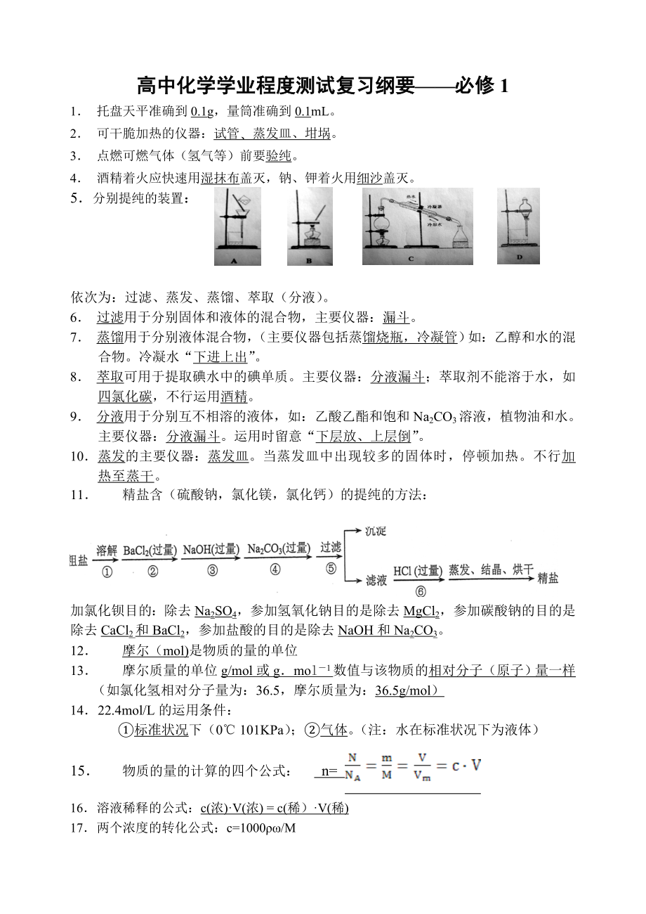 高中化学学业水平测试常考必背知识点1.docx_第1页