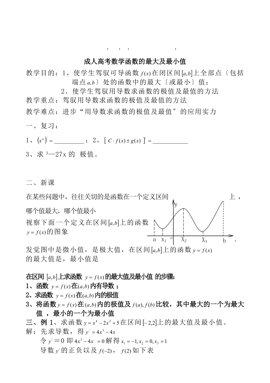 高定价下载成人高考数学函数的最大与最小值复习资料成考.docx_第1页