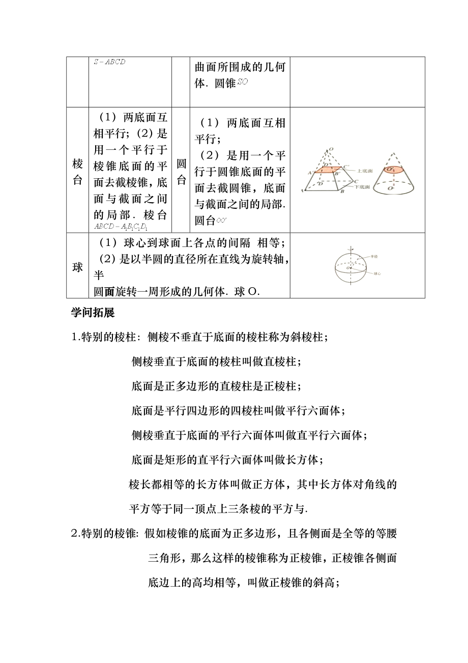 高一数学空间几何体复习教案版.docx_第2页