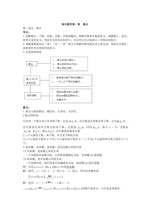 高中数学重点难点知识备课.docx