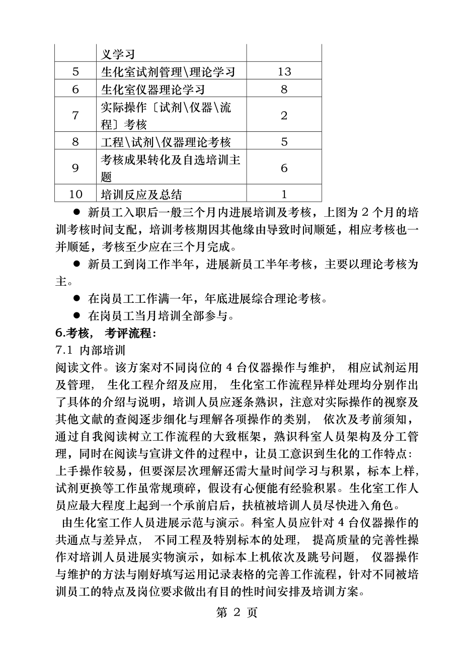 生化室员工培训与能力评估考核程序.docx_第2页