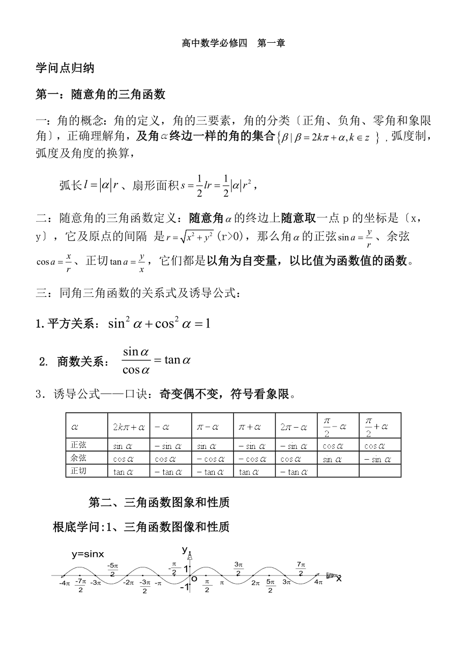 高中数学必修4第一章知识点总结及典型例题.docx_第1页