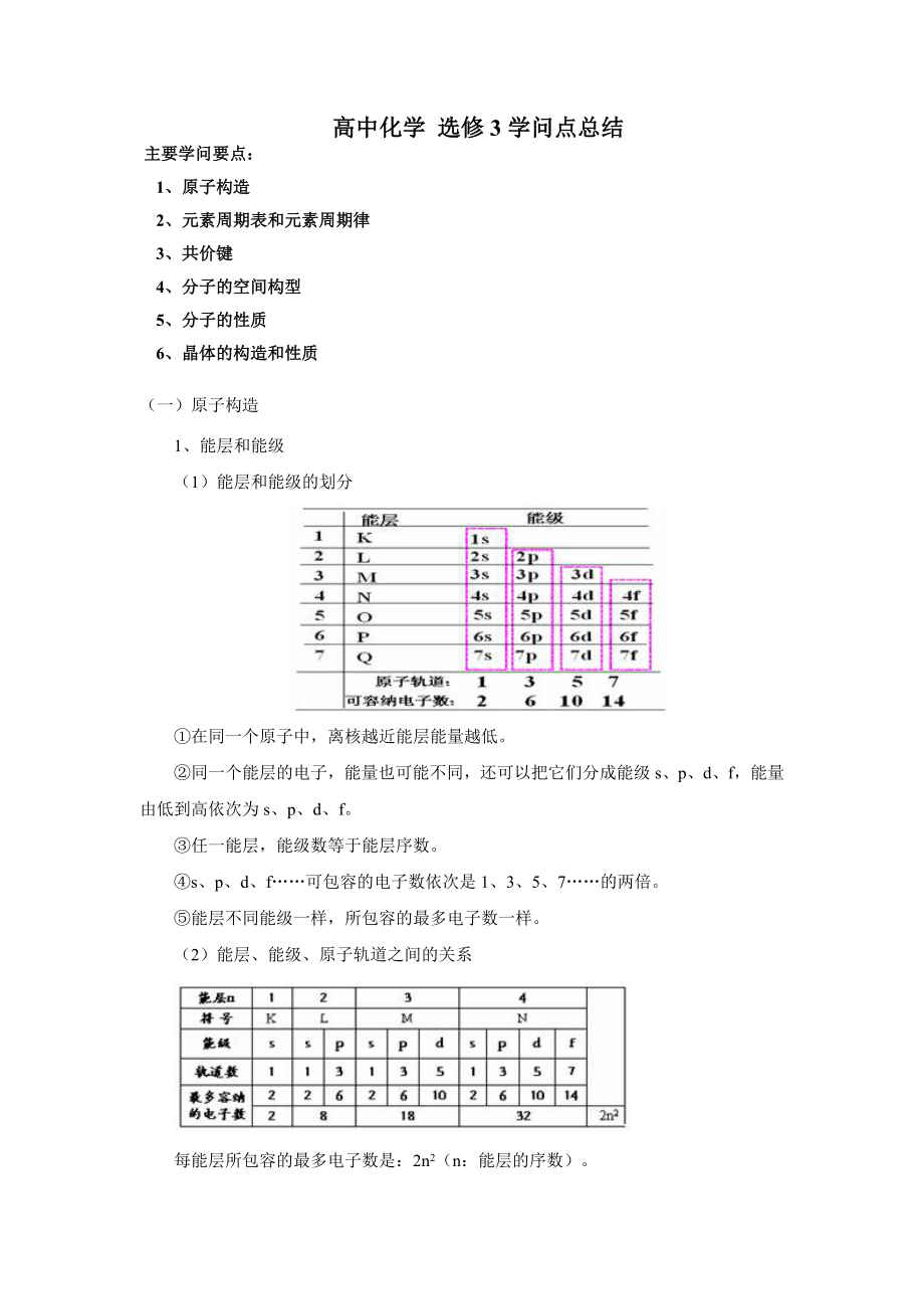 高中化学选修3物质结构与性质全册知识点总结.docx_第1页