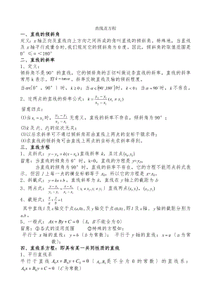 高中数学必修2知识点直线与方程.docx