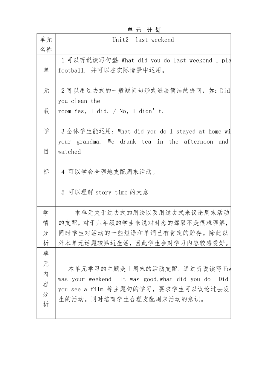 pep六年级英语下lastweekend教案.docx_第1页