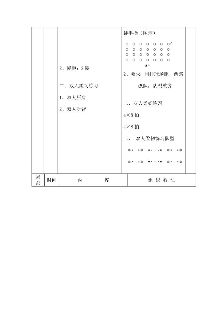 高二排球选项教案.docx_第2页