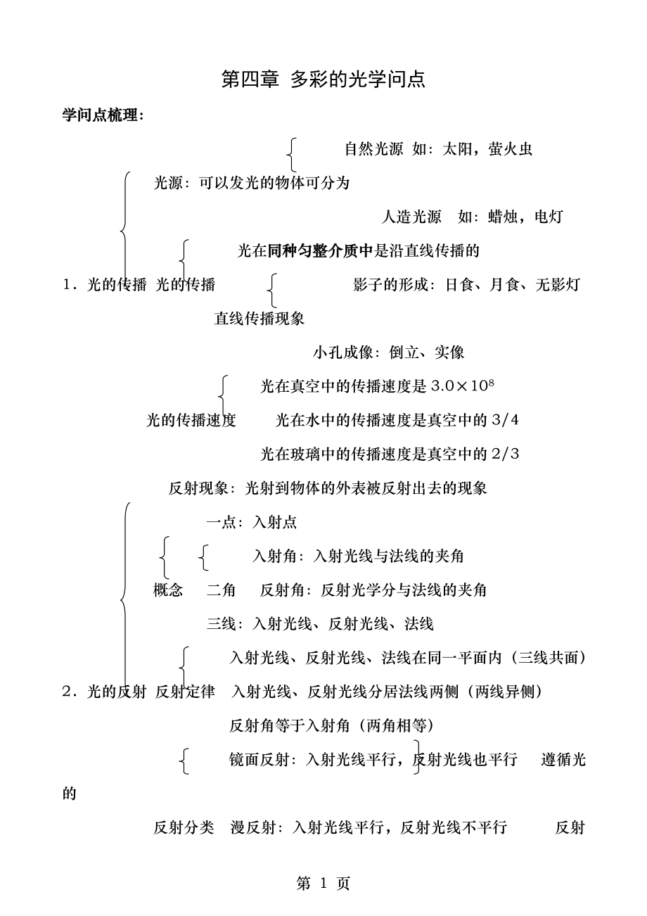 第四章 多彩的光知识点.docx_第1页