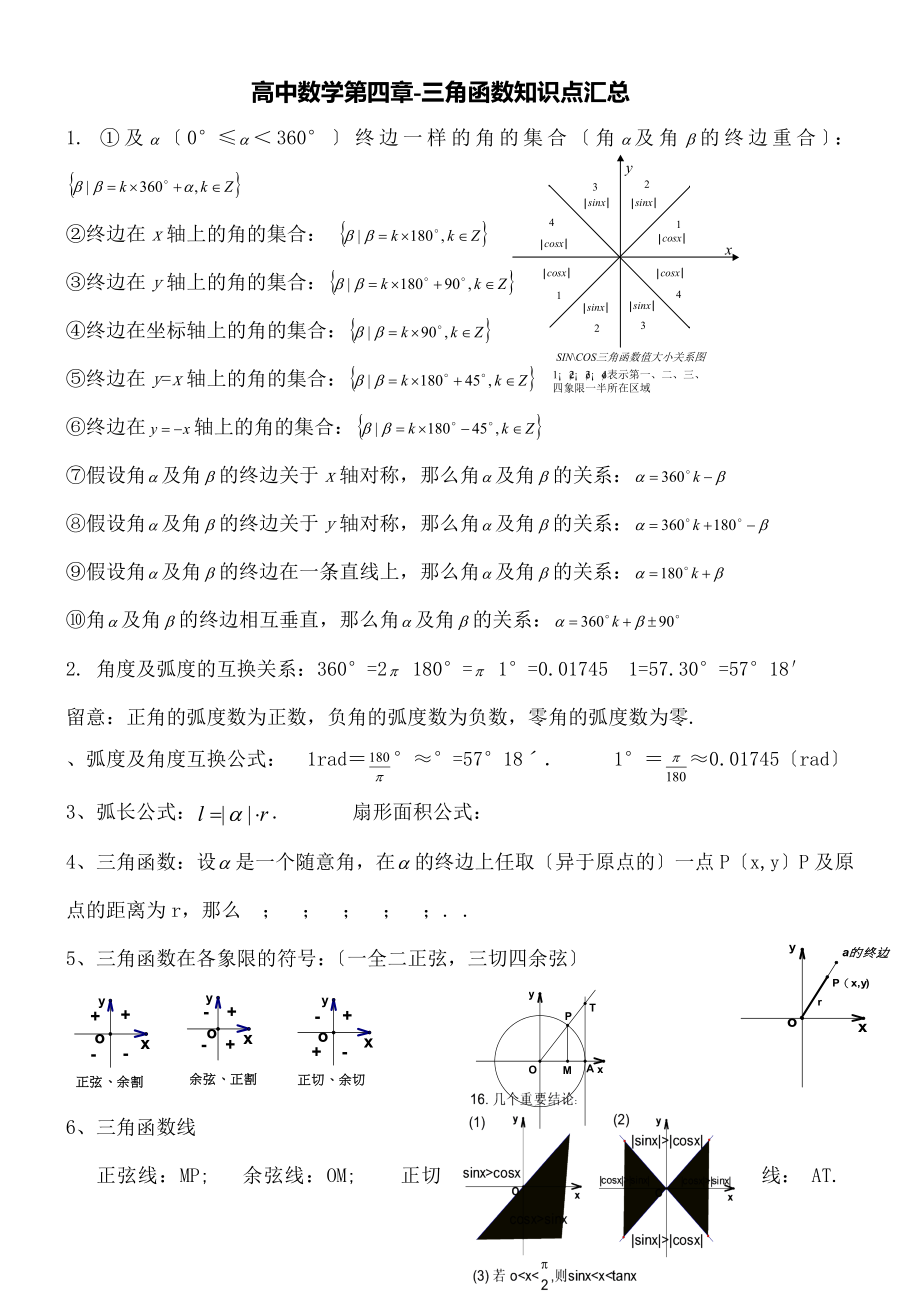 中数学三角函数知识点.docx_第1页