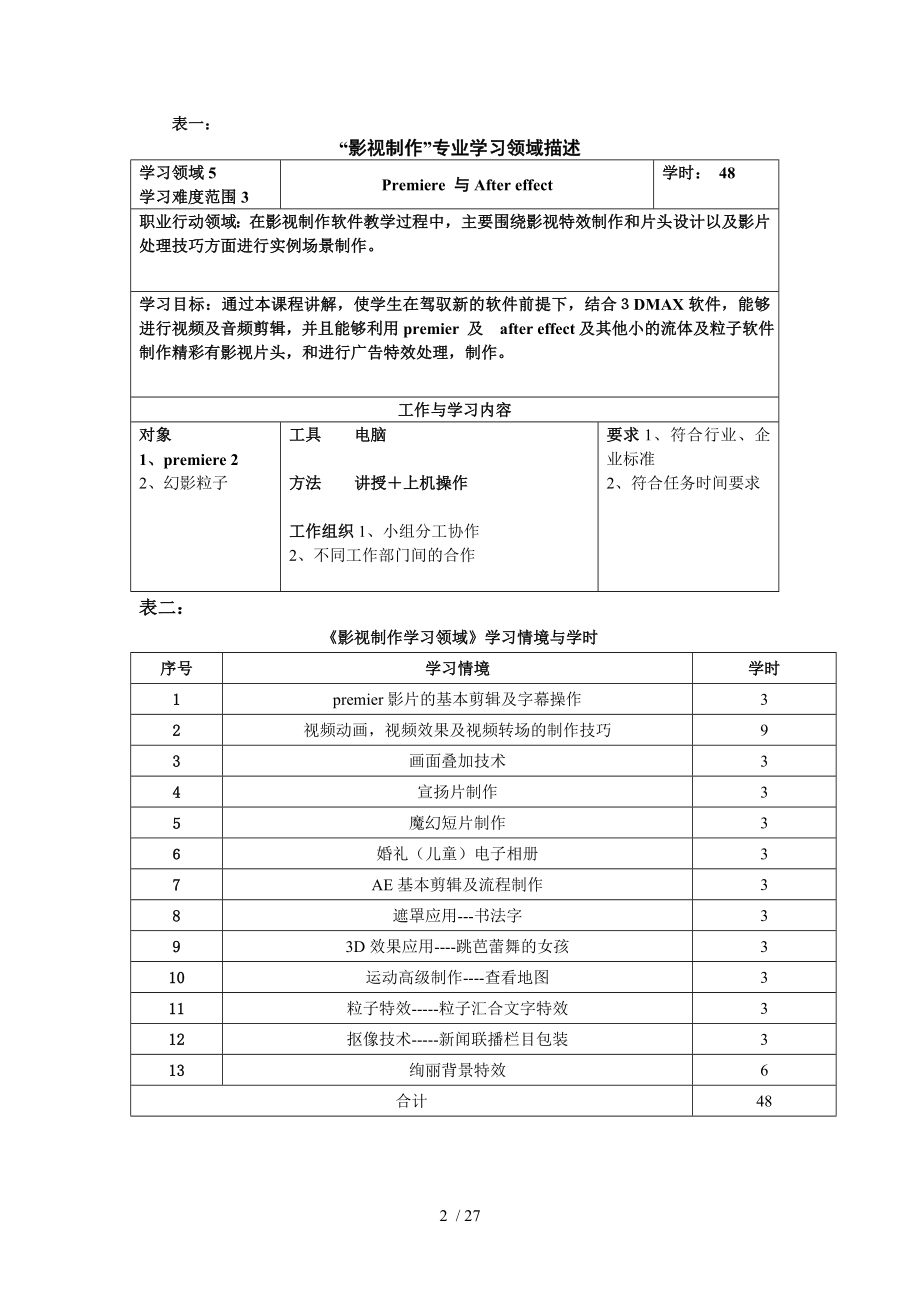 影视后期特效基础电子教案.docx_第2页