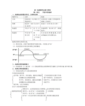 高考地理必备史上最全的高中地理知识点总结.docx