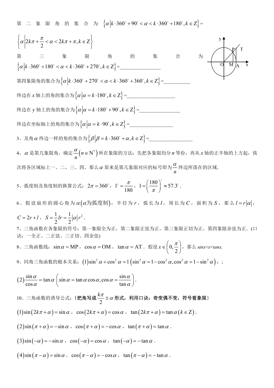 高一下数学期末考试知识点复习要点.docx_第2页