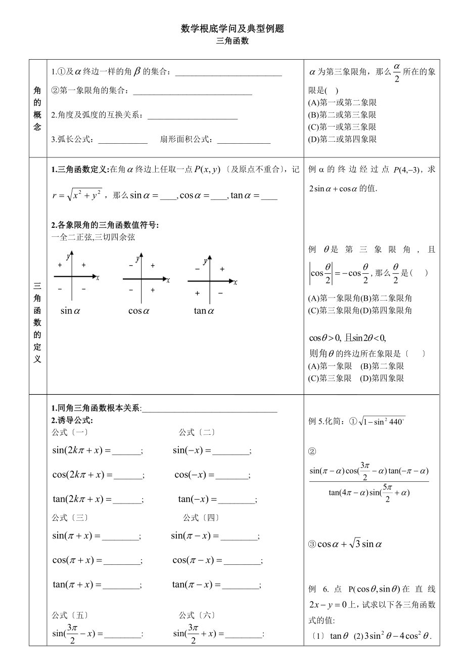 数学基础知识与典型例题必修4.docx_第1页