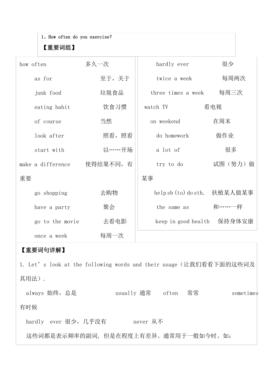 人教版新目标八年级英语上册单元知识详解全册2.docx_第1页