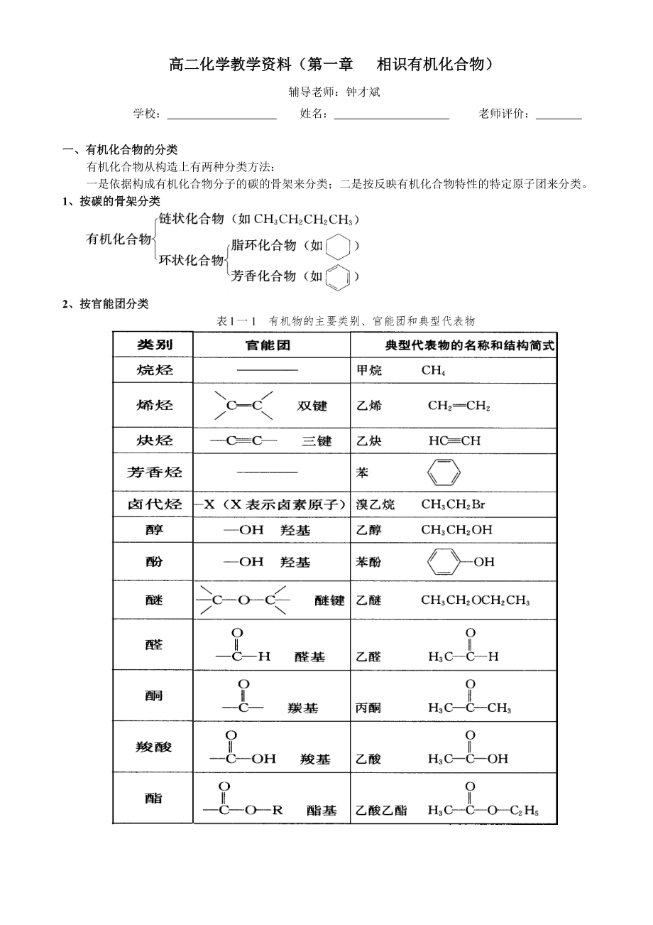 人教版高中化学选修5全册知识点和练习.docx_第1页