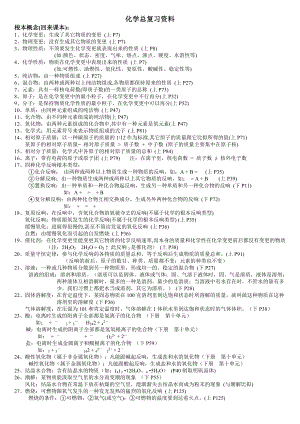 初三化学总复习资料知识点大全整理版1.docx