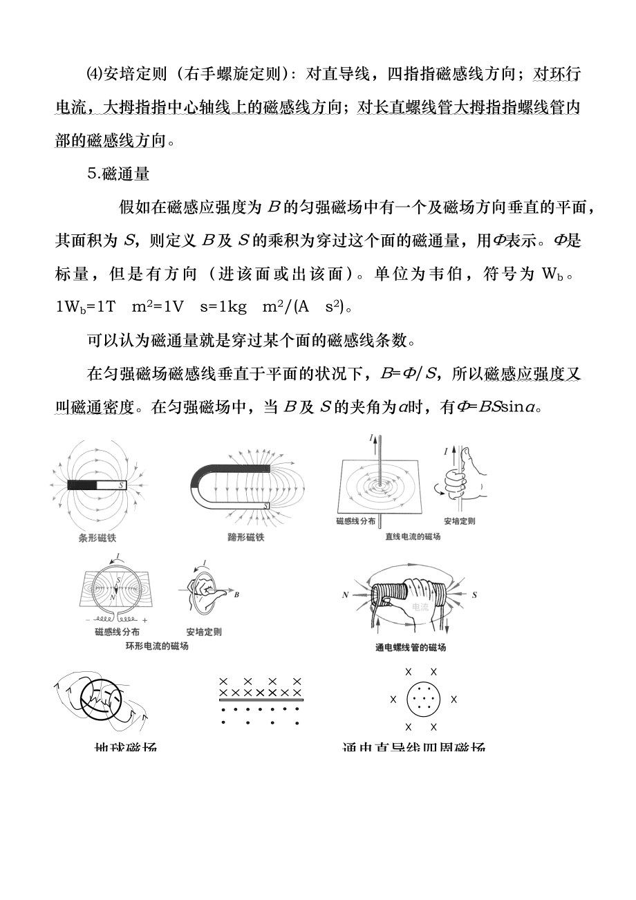 高中物理选修3-1磁场知识点及习题.docx_第2页