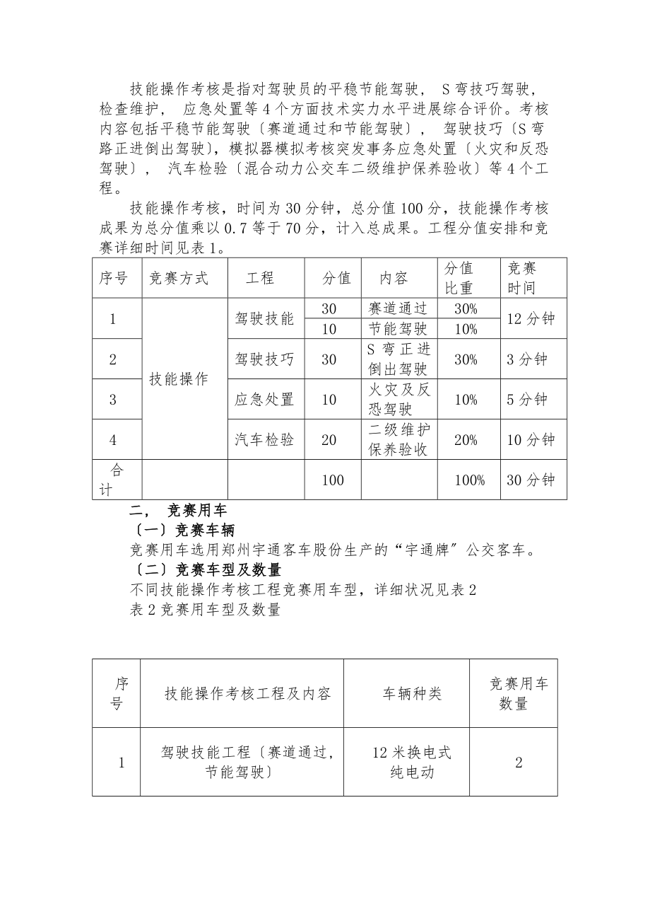 河南城公交驾驶员职业技能竞赛技术方案.docx_第2页