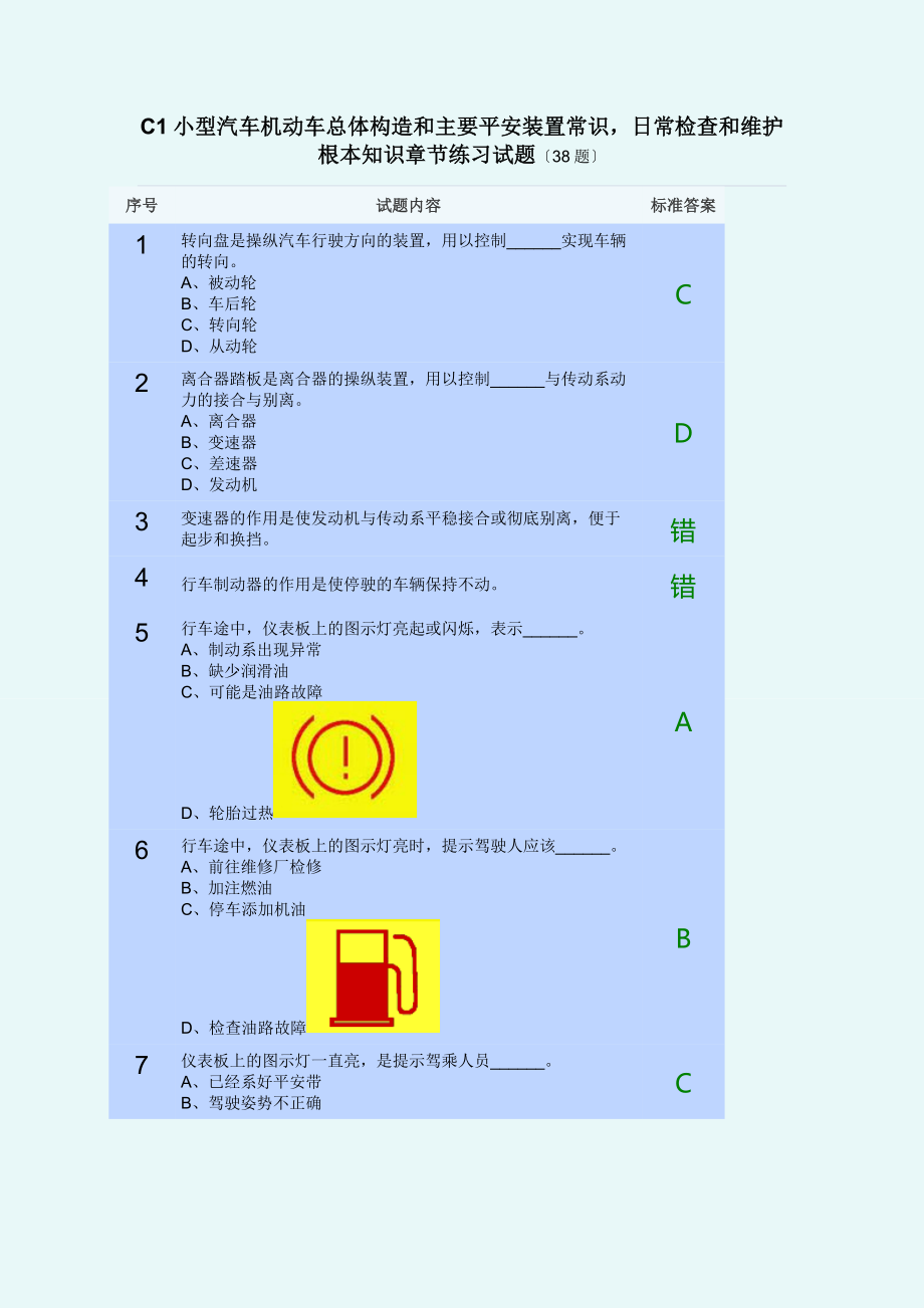 6机动车总体构造和主要安全装置常识日常检查和维护基本知识.docx_第1页