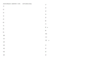 大学英语精读第册第复习资料.docx