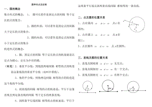 初三圆知识点及定理.docx