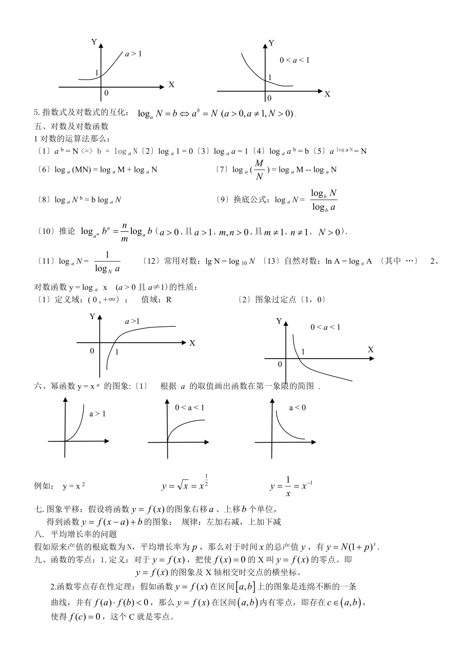 高中数学必修知识点归纳及公式大全.docx_第2页