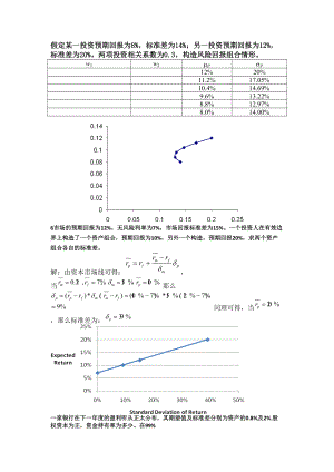 风险管理与金融机构第二版课后习题答案修复的.docx