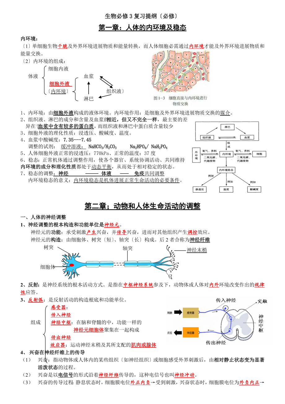 高中生物学业水平必修三知识点.docx_第1页