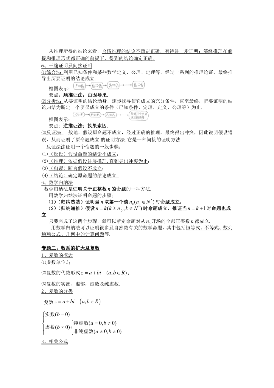 高中数学必修选修全部知识点精华归纳苏教版讲义.docx_第2页