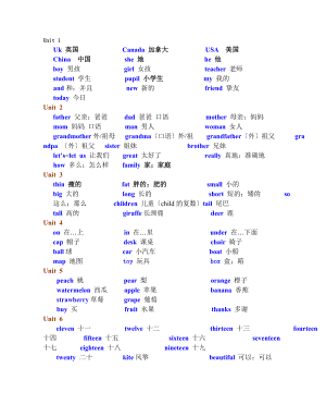 整理后2013新版人教版pep小学英语三年级下册期末总复习知识点归纳.docx