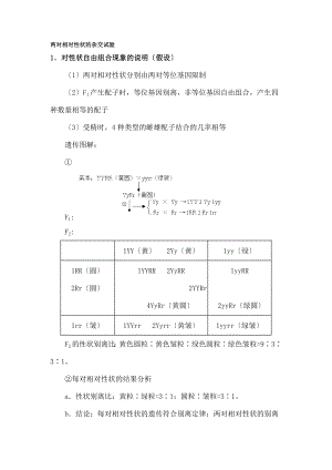 中生物自由组合定律知识点总结.docx