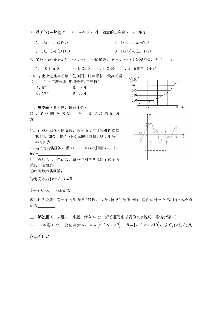 高一数学必修一期末试卷及复习资料80920.docx_第2页